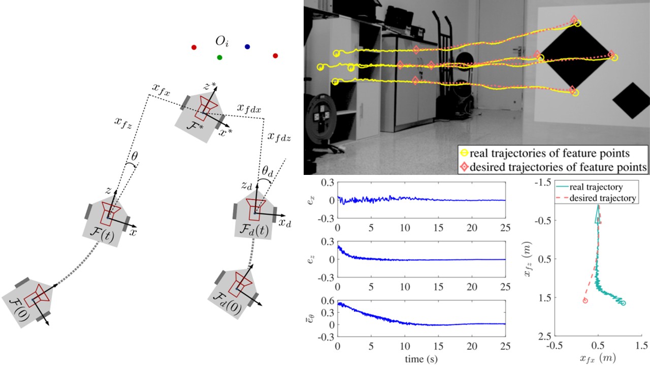 Visual Tracking and Depth Estimation of Mobile Robots Without Desired Velocity Information