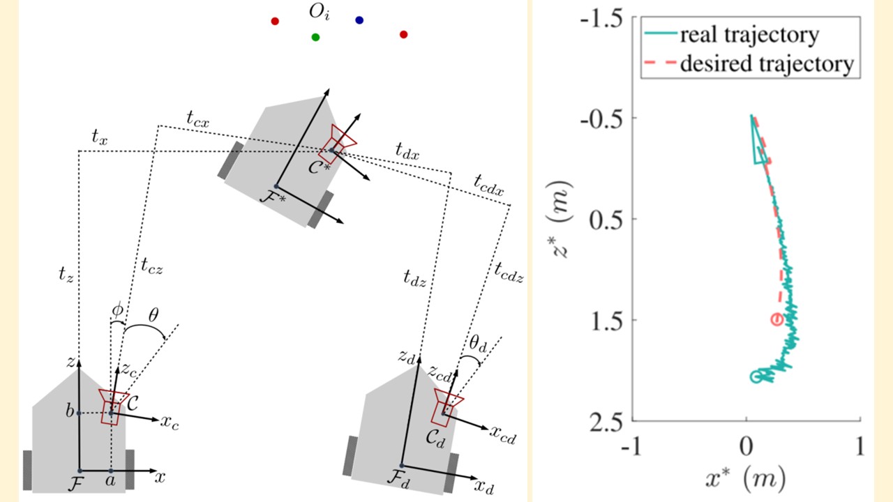 Visual Trajectory Tracking of Wheeled Mobile Robots With Uncalibrated Camera Extrinsic Parameters